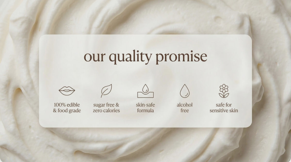 Load video: DOLCE NUDE quality promise video - infographic with five icons on cream background displaying 100% edible food grade, sugar free, skin-safe, alcohol free, sensitive skin safe